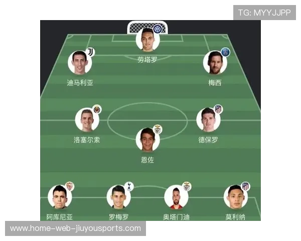 阿根廷阵容升级,阿根廷最新阵容2025 阿根廷阵容升级,阿根廷最新阵容2025