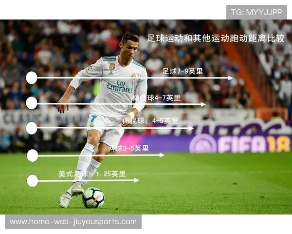 足球比赛关键球员跑动距离统计