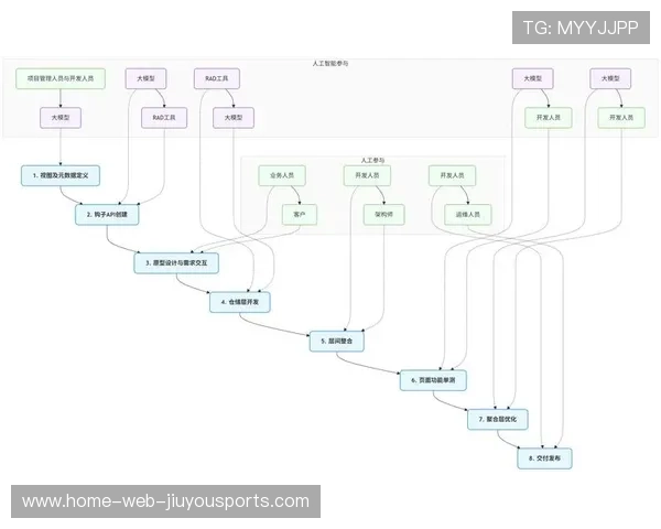 职业联赛的转播画质制作流程规范与执行