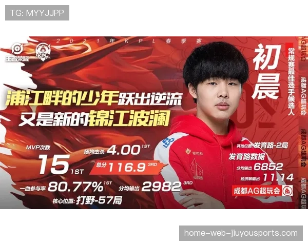 选手表现:关键Carry